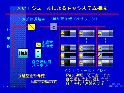 �`�b���W���[���ɂ�鑾�z�����d�V�X�e���\��